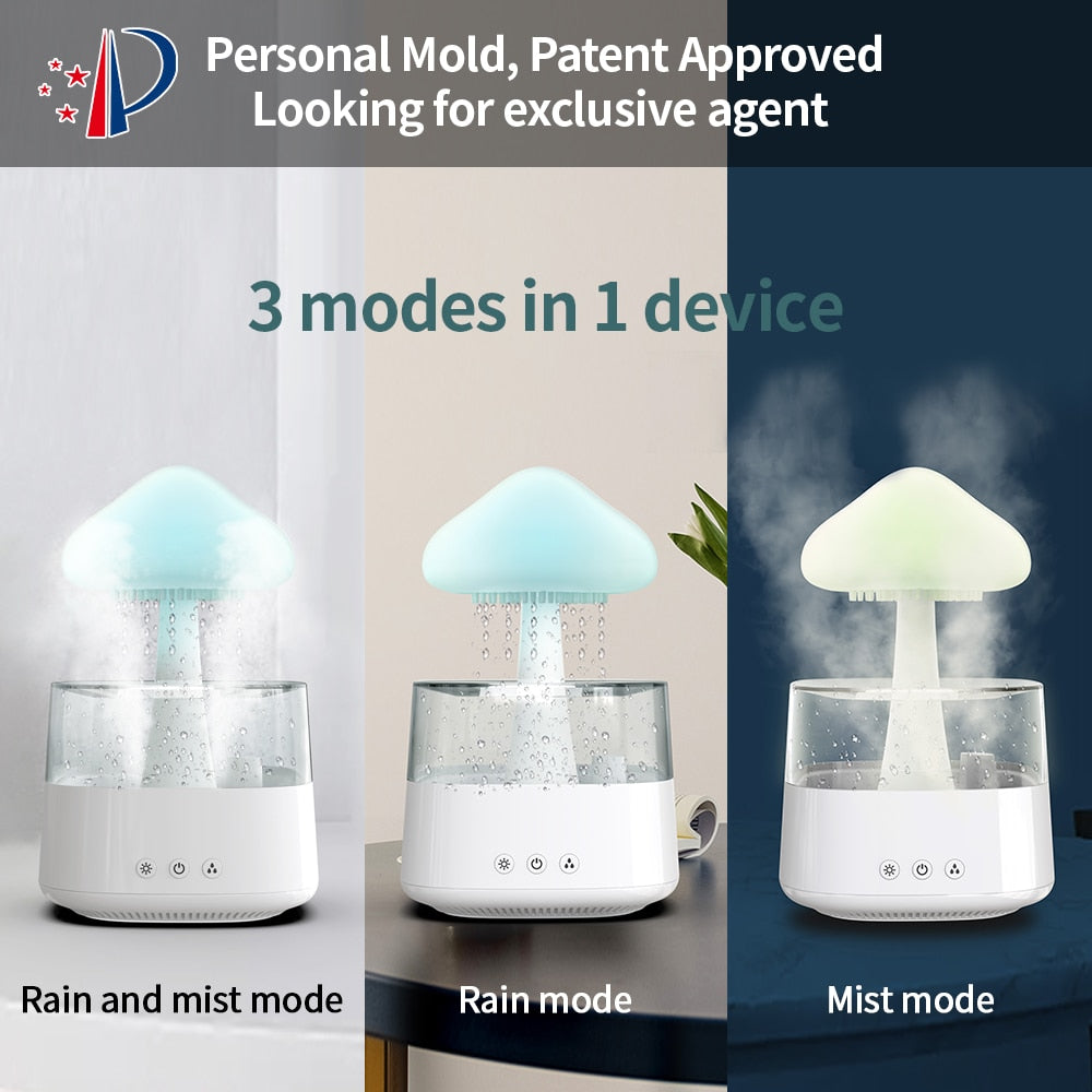Cloud Ultrasonic Cool Mist Humidifier
